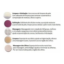 Escova Elétrica Limpeza Massageadora Facial Esfolia ção 5-em 1 / Aparelho de Limpeza Esfoliação